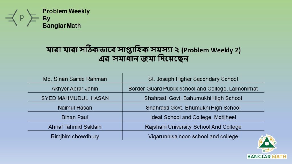 problem weekly-02 winners list