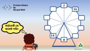 Problem Weekly-06 (সাপ্তাহিক সমস্যা-০৬)