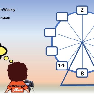 Problem Weekly-06 (সাপ্তাহিক সমস্যা-০৬)